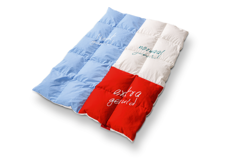 Partnerdekbed uitgelegd met afbeelding