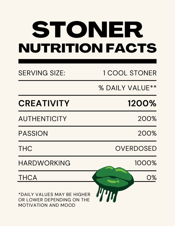 Stoner Nutrition Facts