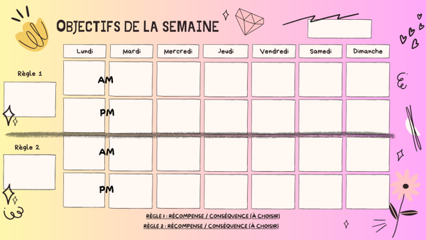 Système de récompense 2