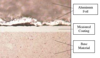 thin dense chrom magnified
