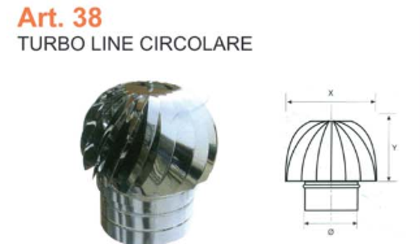 TURBO LINE CIRCOLARE dm 160