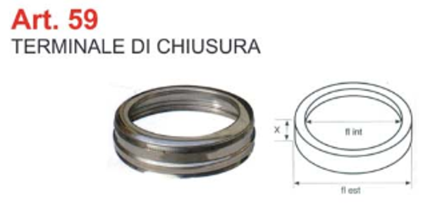 TERMINALE DI CHIUSURA 150\200