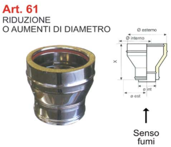 RIDUZIONE O AUMENTI DI DIAMETRO 100\150 150\200
