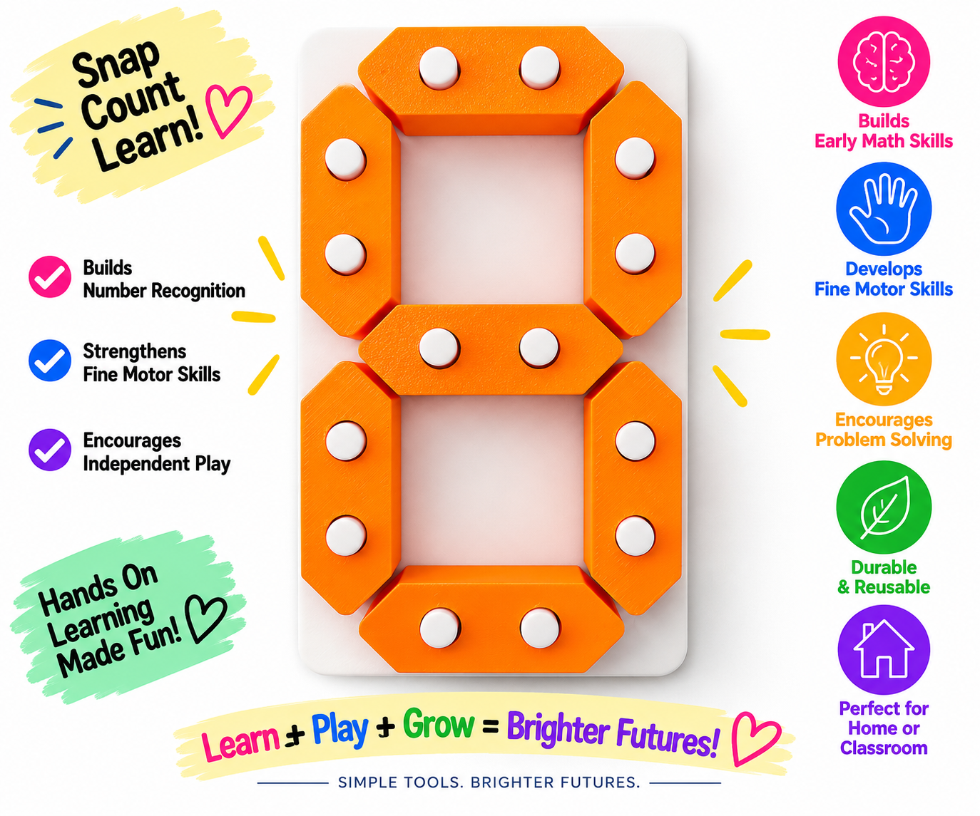 Digit Number Board