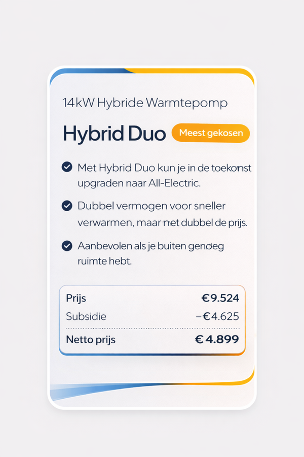 Hybrid Duo  14 kW   (meest gekozen)