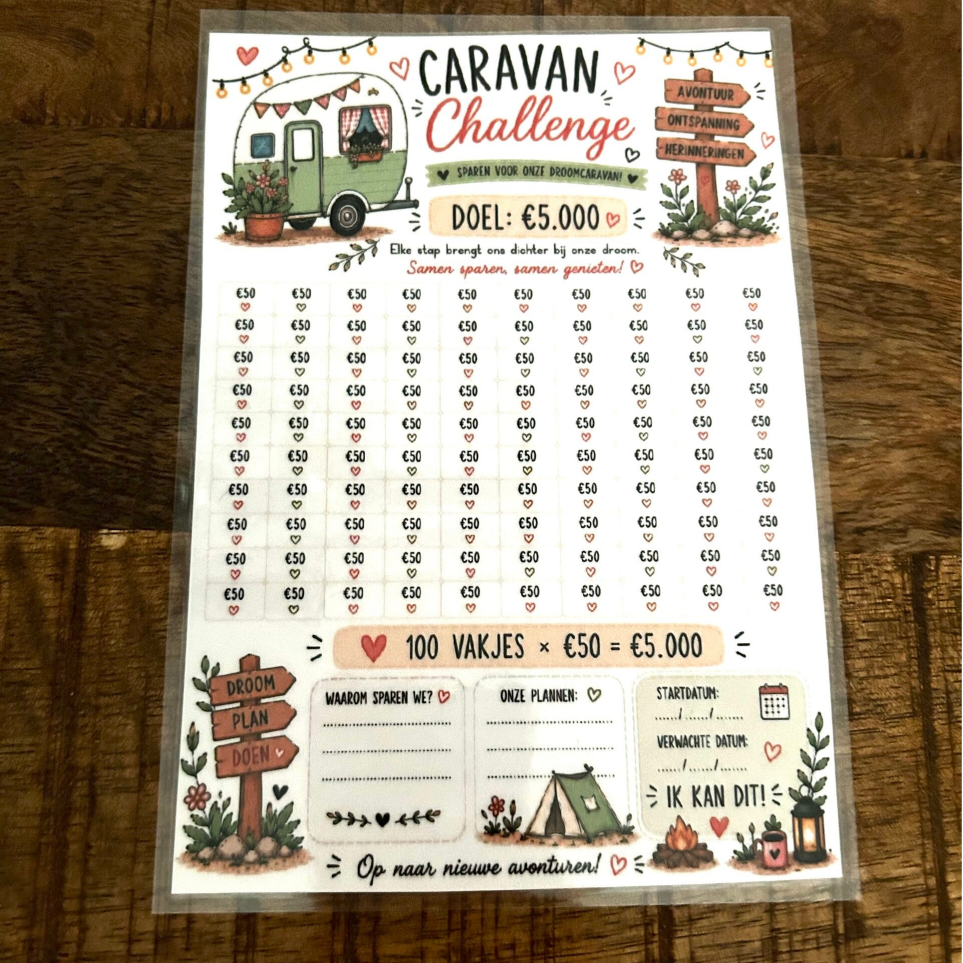 A5 Caravan Spaarchallenge €5.000