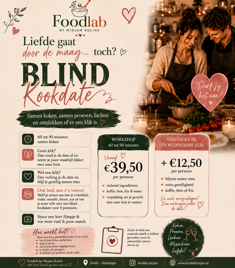 Blind kookdate