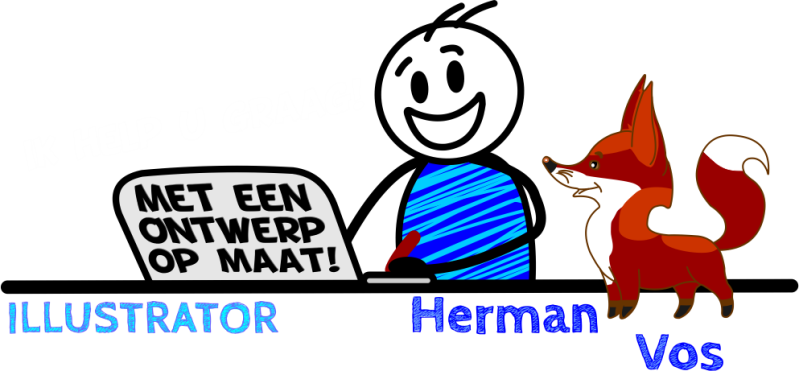 Posters en posterhouders