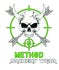 Zero Method