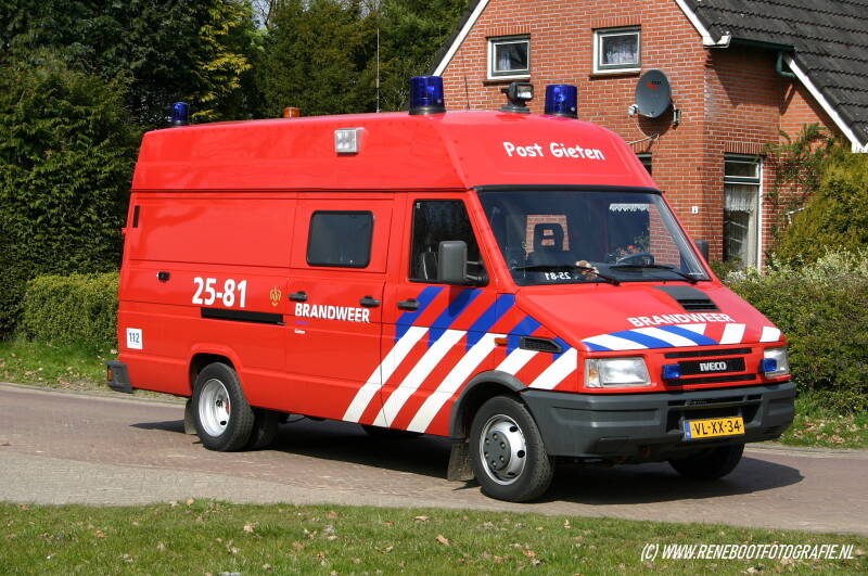25-81-GIETEN-IVECO-DAILY-1996-2011-PM7-KOPIE.jpg