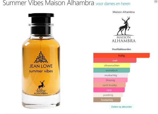 Summer Vibes-Jean Lowe Maison Alhambra-Unisex-Lente/Zomer