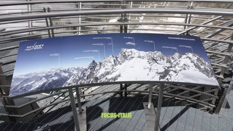 Panneau indicateur des sommets du massif du mont Blanc, Vallée d'Aoste, Skyway Monte Bianco