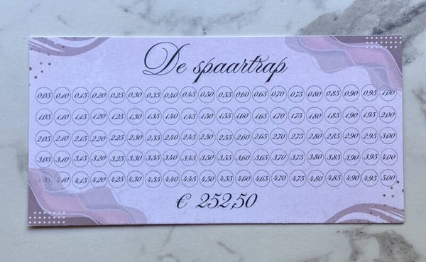 De spaartrap