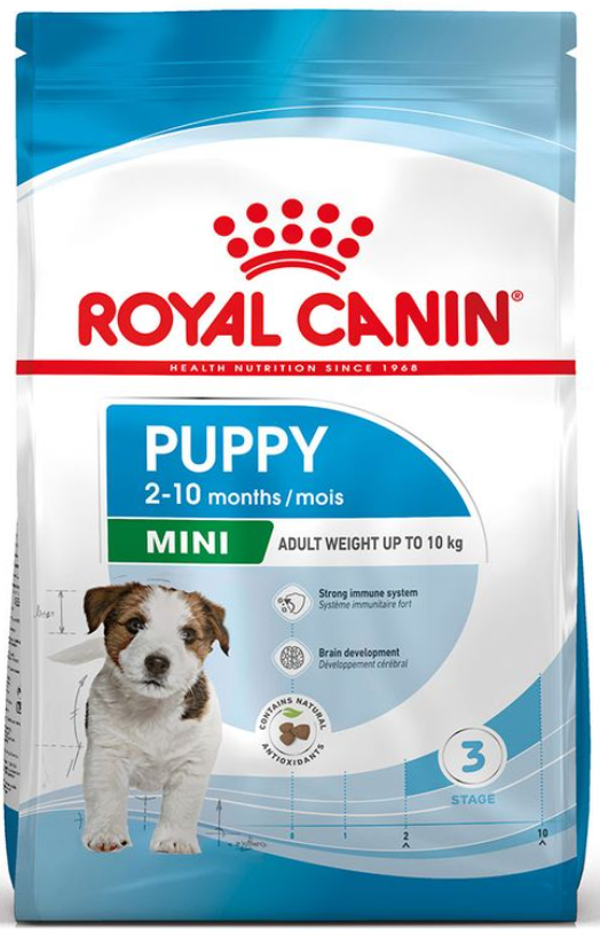 Royal Canin Mini Puppy Crocchette per cane