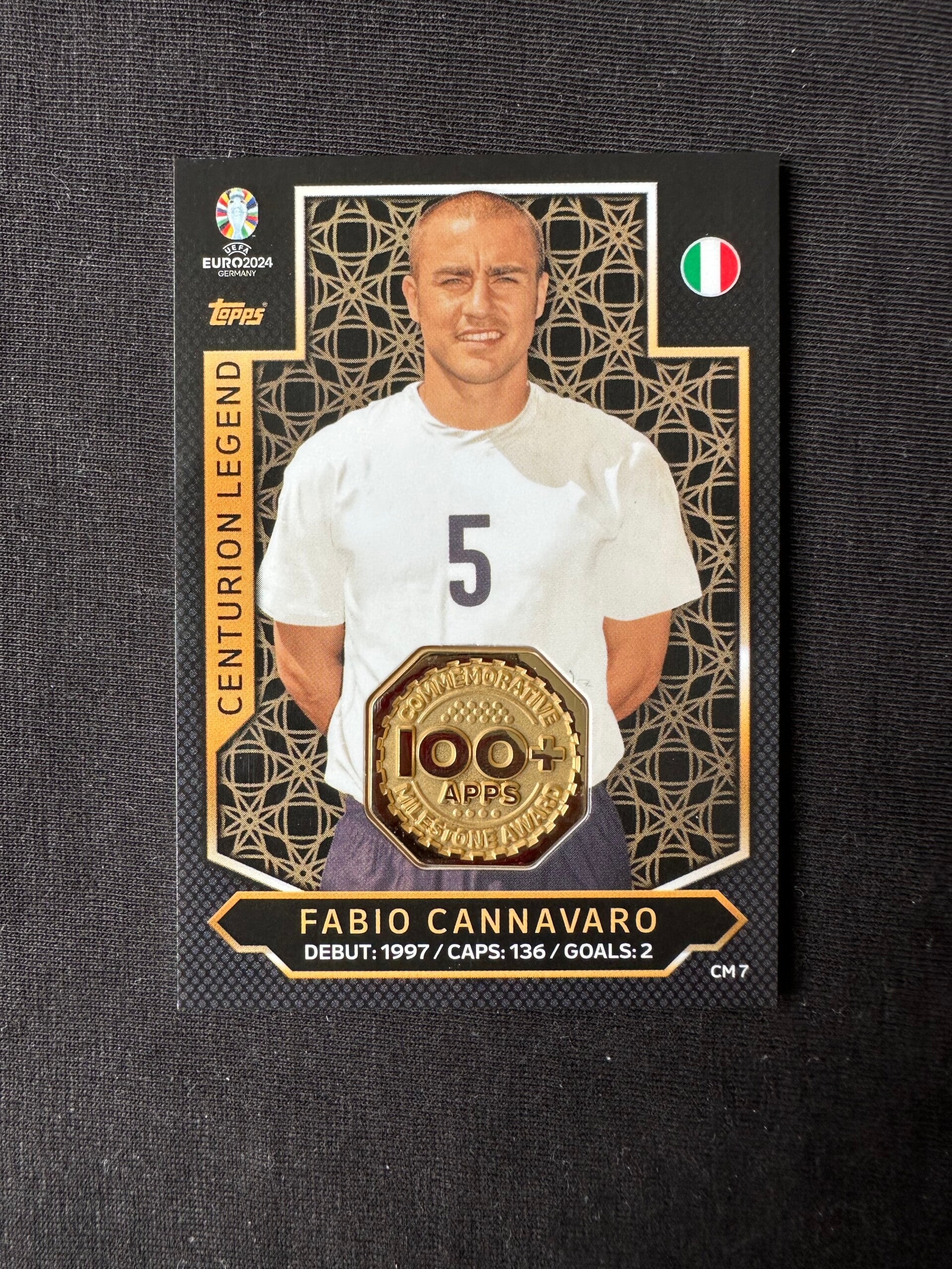 Fabio Cannavaro Relic Topps Match Attax UEFA Euro 2024 #CM7