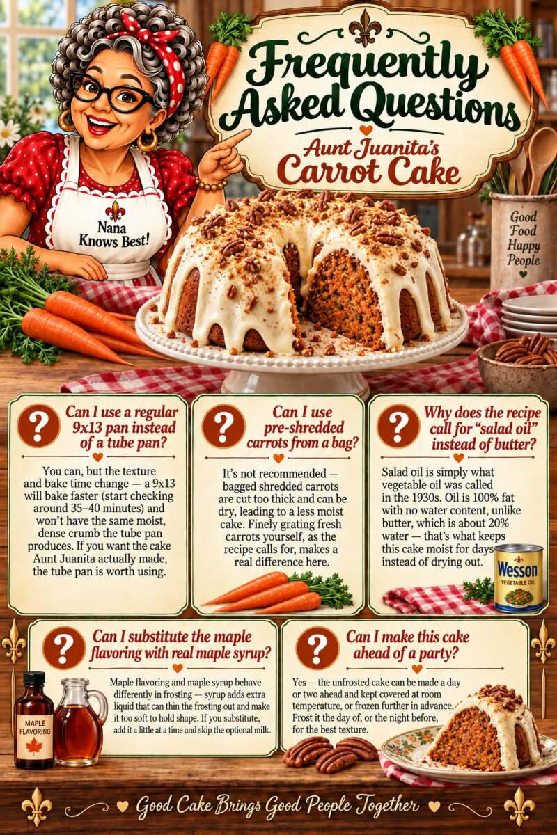 Infographic: frequently asked questions about Aunt Juanita's carrot bundt cake