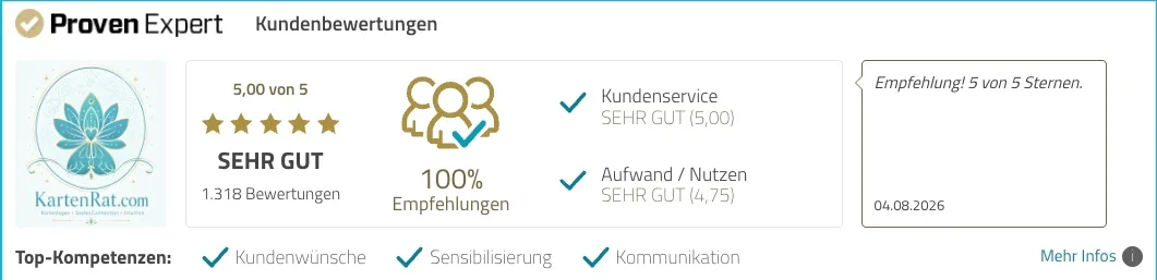kartenrat.com_provenexpert_kartenrat_Kartenlegen_life_coach_bewertung_5_sterne_stehr_gut_hotline_call_back