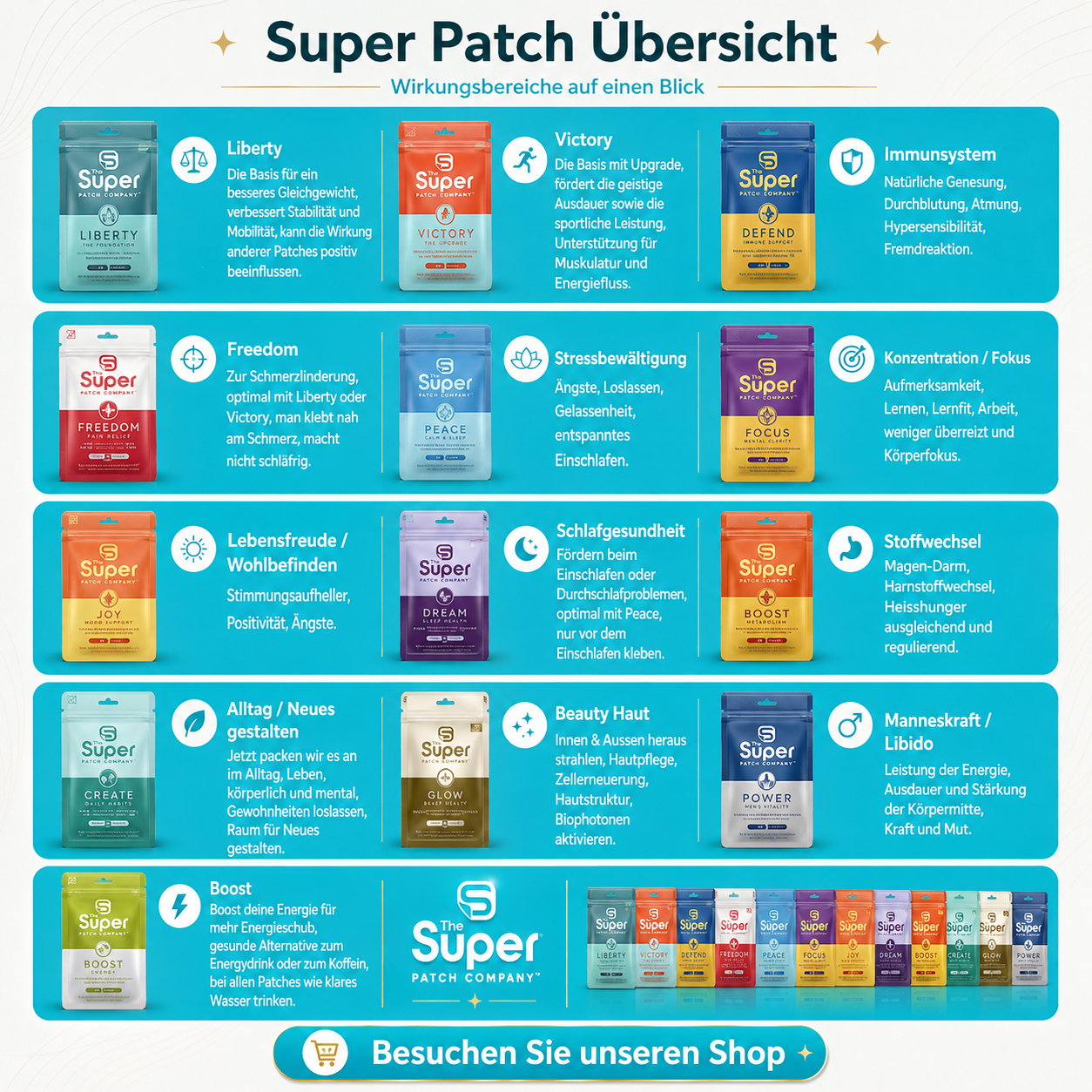 Superpatch