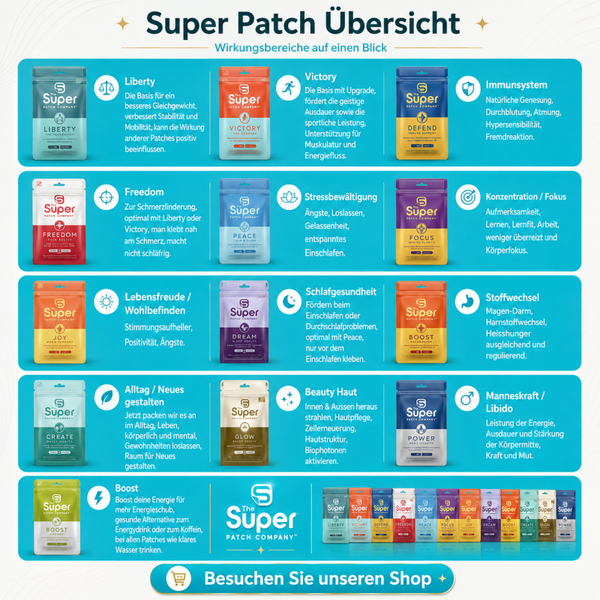 Superpatch
