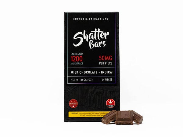 Shatter Bars