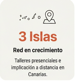 Talleres de costura solidaria