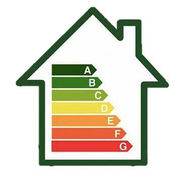 EPC energieprestatiecertificaat