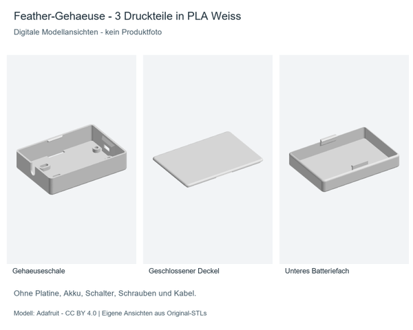 Gehäuse für Adafruit Feather – 3-teilig, PLA Weiß