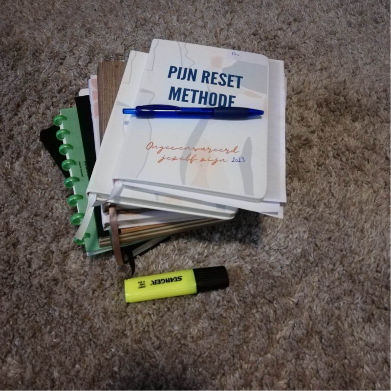 emotionele mindfullness, reflecteren, pijn reset methode