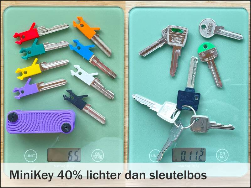 miniki-gewichtvergelijking-8-sleutels_6_2000x1500_1-standard-ytwwxm.jpg
