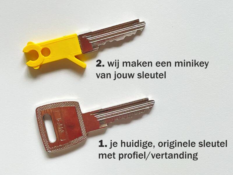 miniki-van-sleutel-tot-minikey_2000x1500_2-standard-ihoflr.jpg