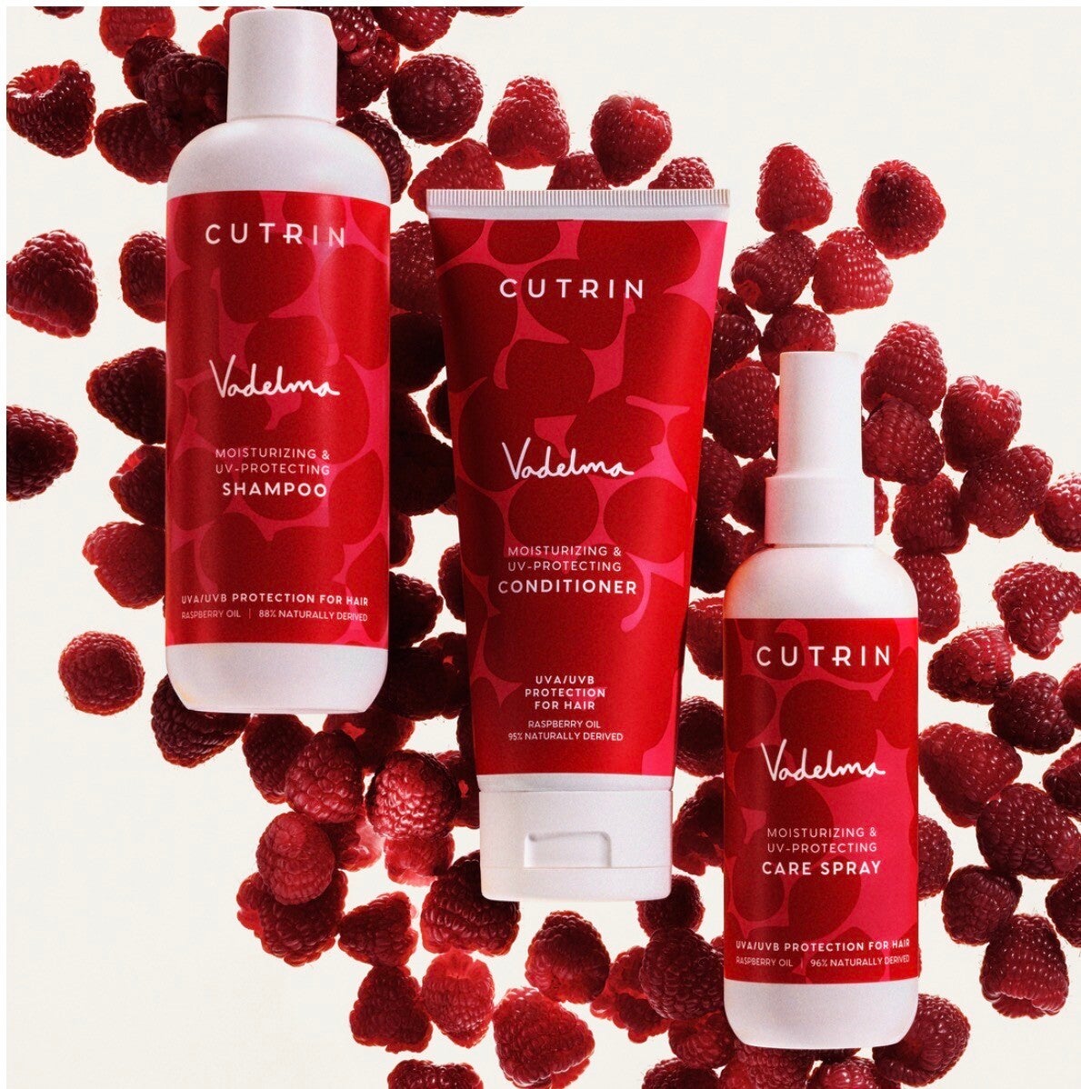 Cutrin Vadelma tuotesetti