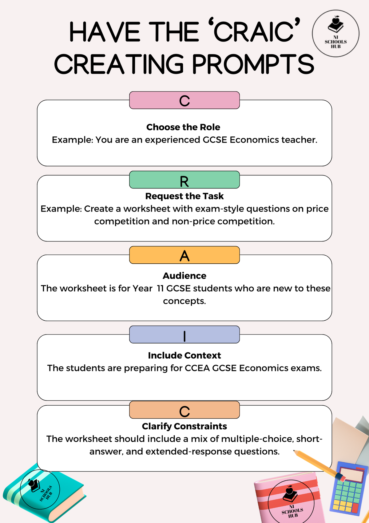 Ed Prompt AI Education Prompts / Teacher CPD | NI Schools Hub