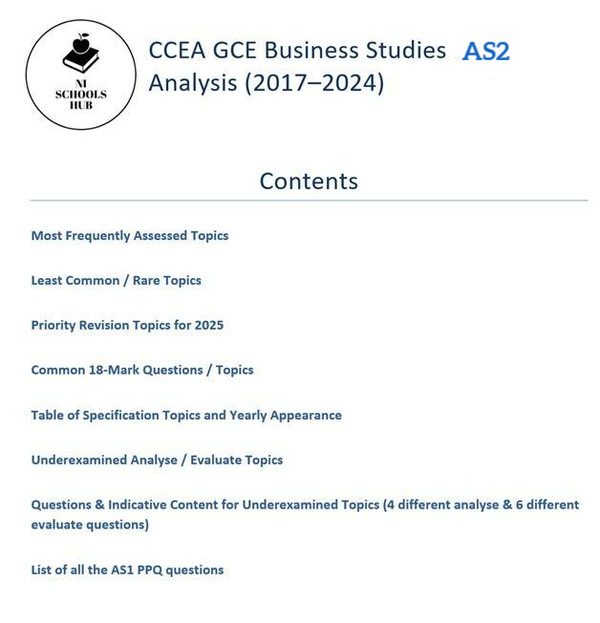 AS2 Business Studies 2025: Complete Revision Toolkit