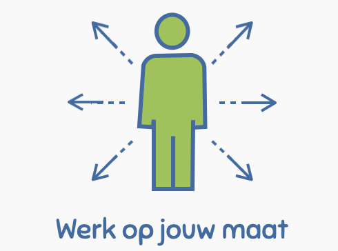 Dagbesteding met werk op jouw maat