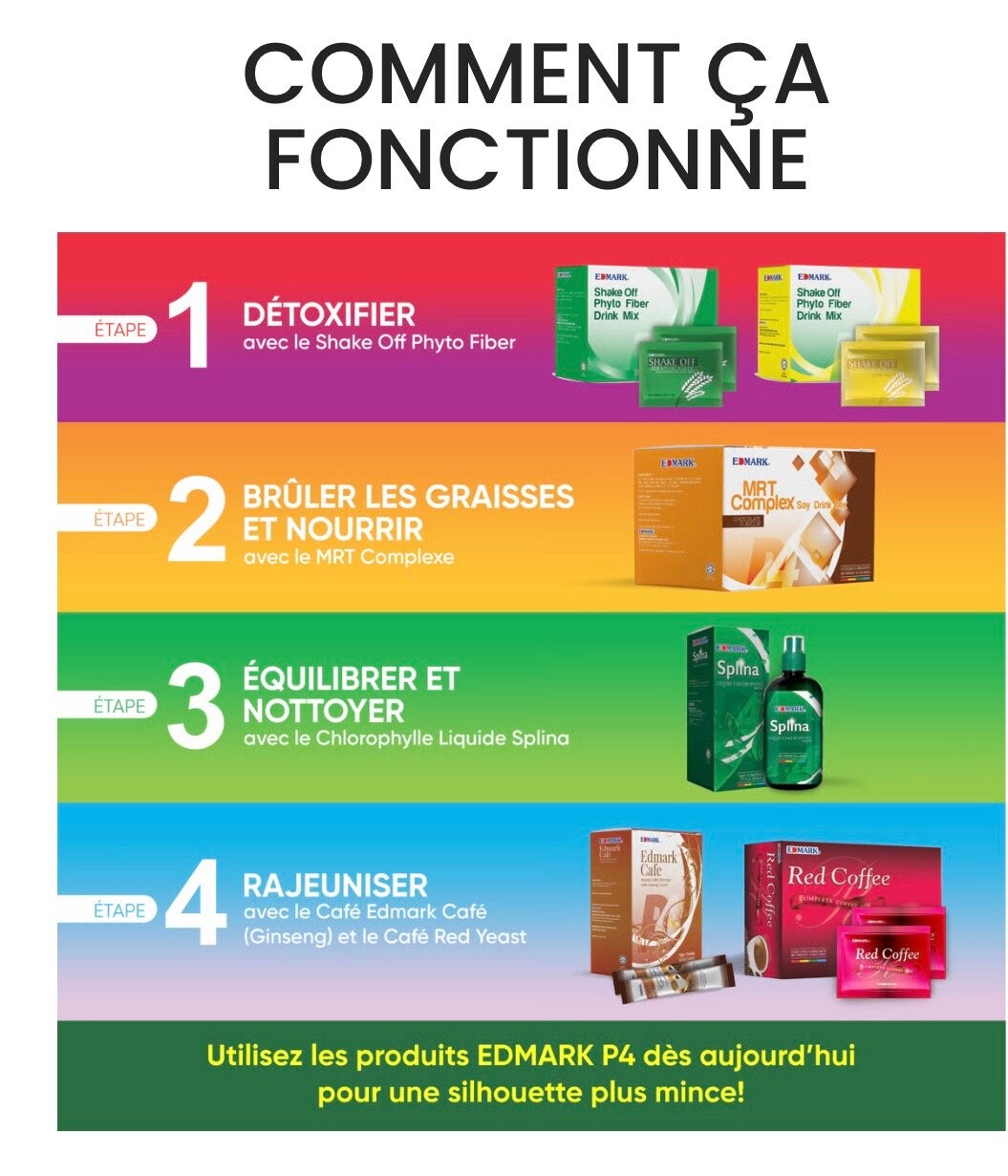 Gamme perte de poids EDMARK