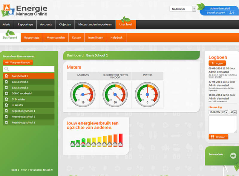 Dashboard geeft inzicht in energieverbruik 