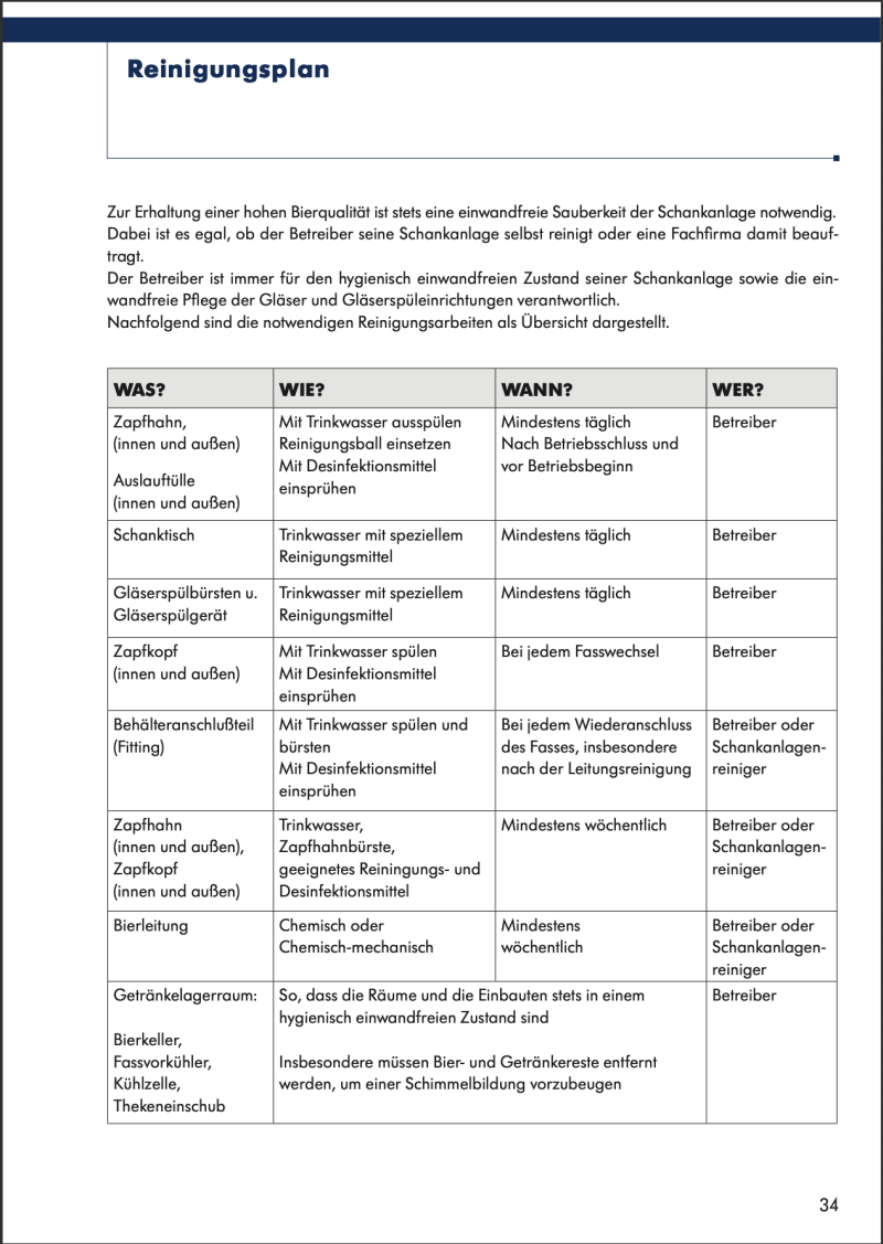 Reingungsplan für Gastronomen, Zapfhahn, Glaserspülgerät, Zapfkopf, Bierkeller, 