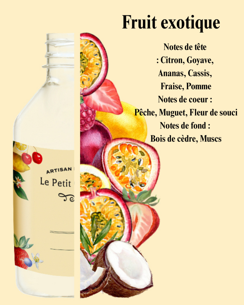 copie-de-notes-de-t-te-citron-goyave-ananas-cassis-fraise-pomme-notes-de-coeur-p-che-muguet-fleur-de-souci-notes-de-fond-bois-de-c-dre-muscs-standard-y4u8mq.png