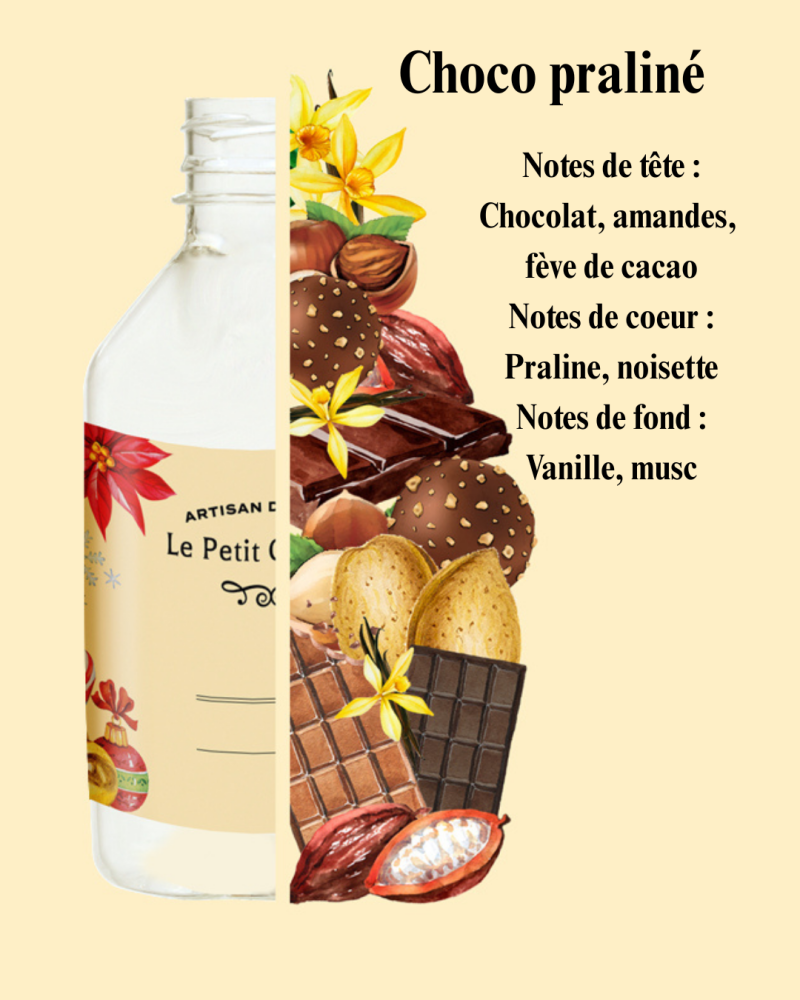 notes-de-t-te-rose-menthe-accord-aromatique-notes-de-coeur-fleur-de-cerisier-p-che-jasmin-notes-de-fond-musc-accord-bois-vanille-coconut-7-standard.png