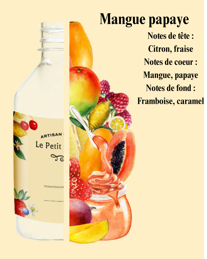 notes-de-t-te-rose-menthe-accord-aromatique-notes-de-coeur-fleur-de-cerisier-p-che-jasmin-notes-de-fond-musc-accord-bois-vanille-coconut-8-standard.png