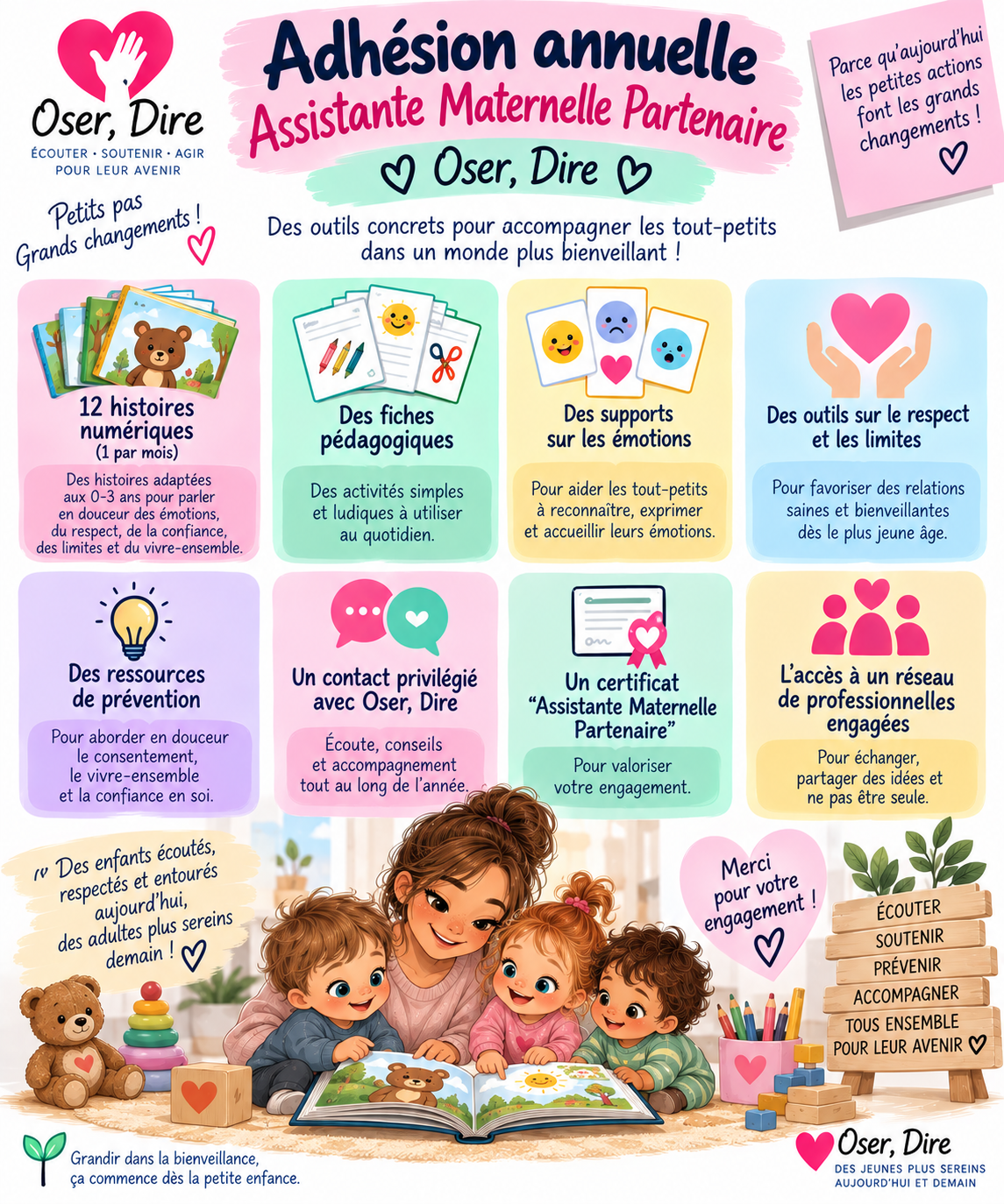 Adhésion annuelle Assistante Maternelle Partenaire.