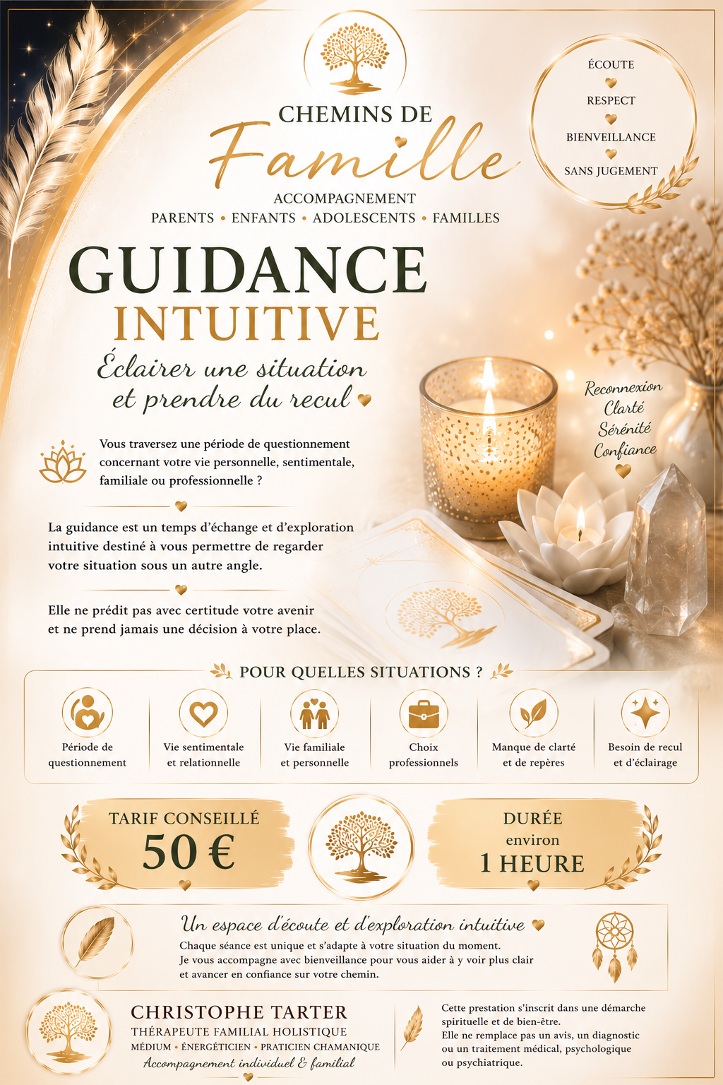 Guidance intuitive