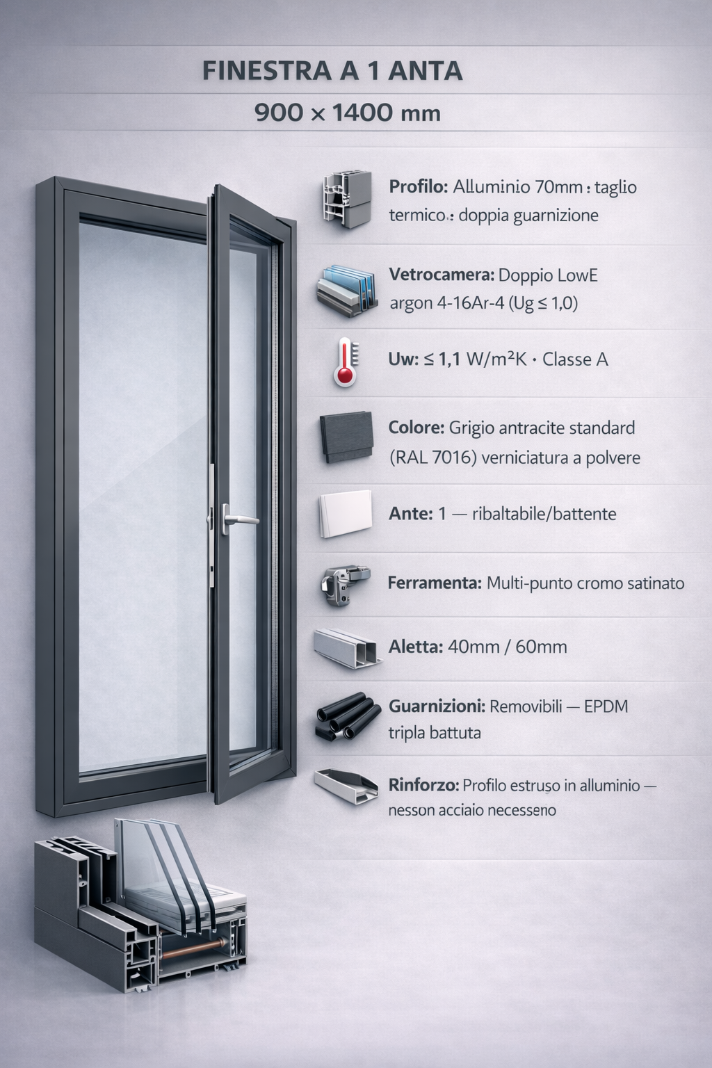 Finestra Alluminio a 1 anta — Ribaltabile/Battente 900 × 1400 mm