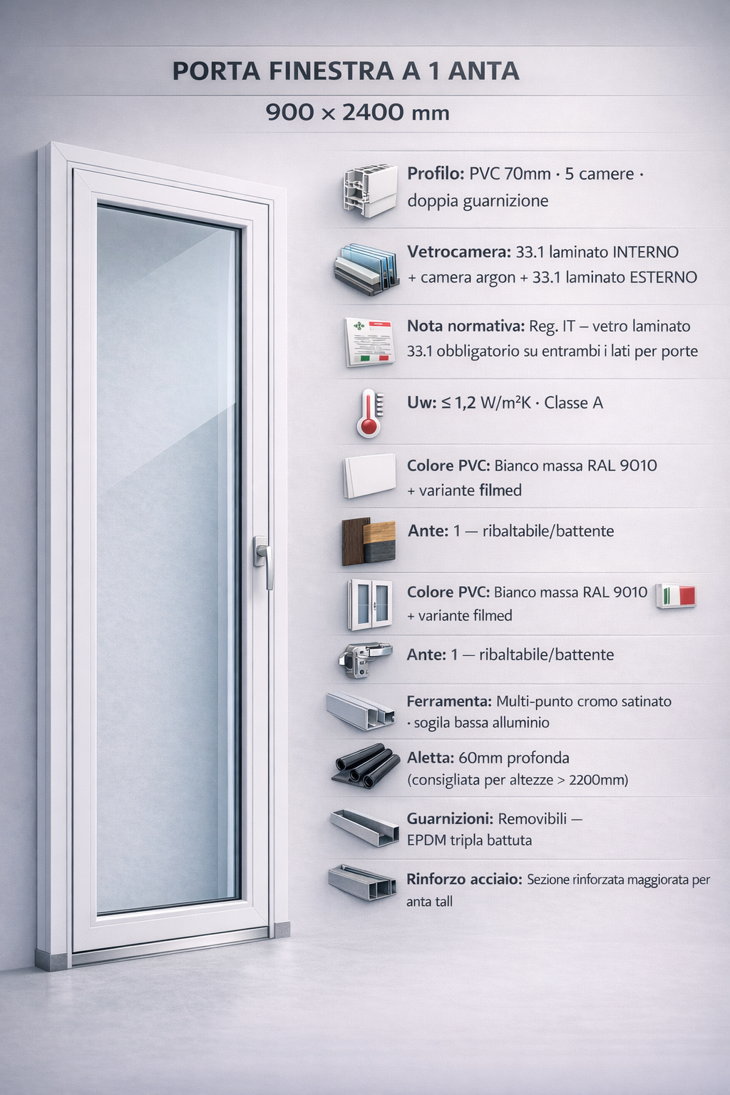 Porta Finestra PVC a 1 anta — 900×2400mm