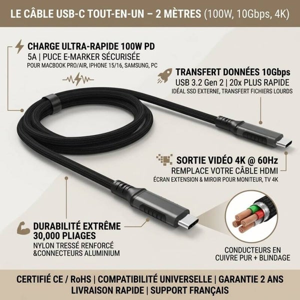 Câble USB-C vers USB-C 100W 2M - Charge Rapide + Transfert de Données 10Gbps + Vidéo 4K - Nylon Tressé - TechBlend