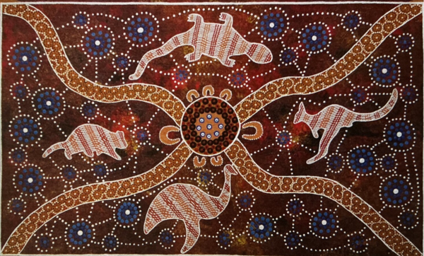 Aboriginal wall art: Acrylic on canvas