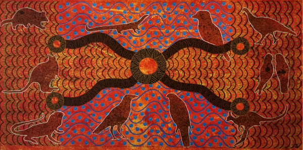 Aboriginal art: Acrylic on canvas