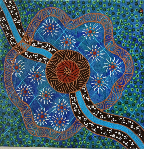 Aboriginal wall art: Acrylic on canvas
