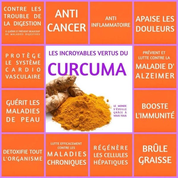 Curcuma (bien être)