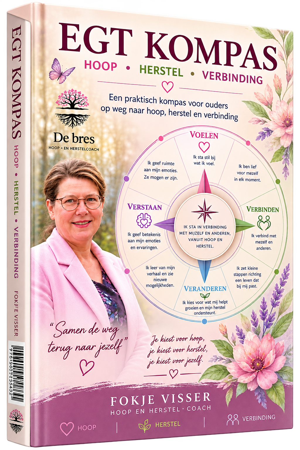 Mini-sessie | EGT Kompas | Voelen, Verstaan, Verbinden  en veranderen